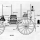 History of the Chuck Wagon